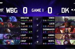 LOL亚洲邀请赛2:0爆冷击败DK，WBG真外战内行(xíng)？
