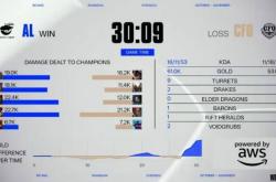 《LOL比赛策略对决超燃，这款三国游戏策略玩法等你探》