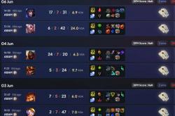 LOL冠军选手认为大(dà)乱斗比单排更有价值