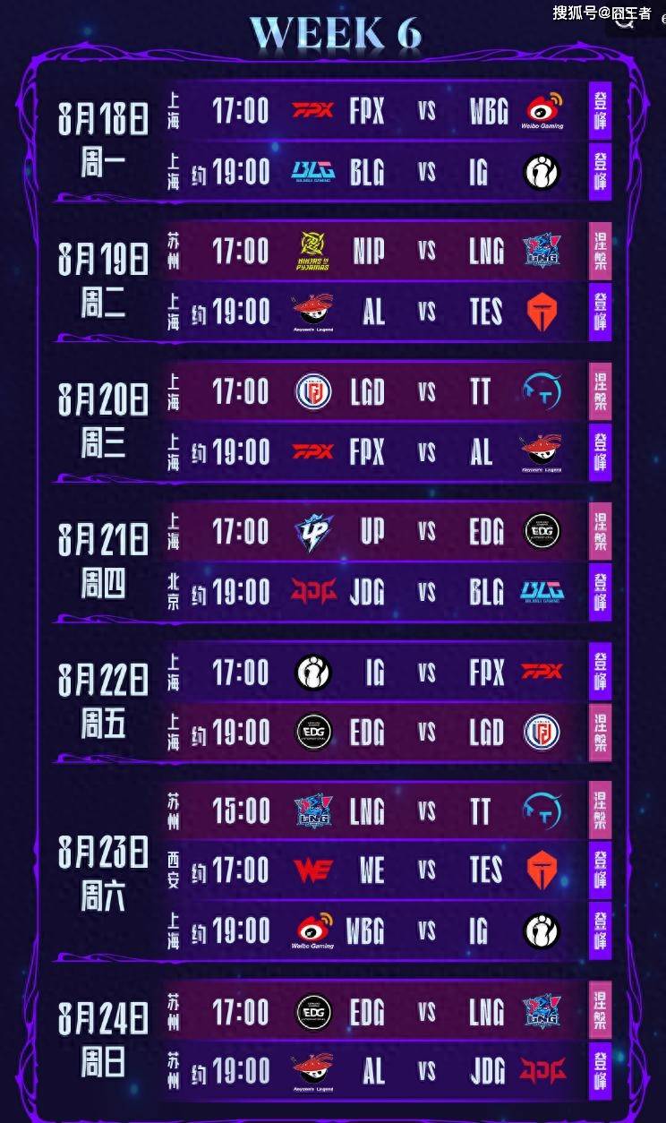 LPL第三阶段:放弃了!AL直落两局,零封JDG