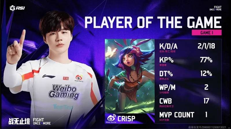 LOL亚洲邀请赛2:0爆冷击败DK,WBG真外战内行?